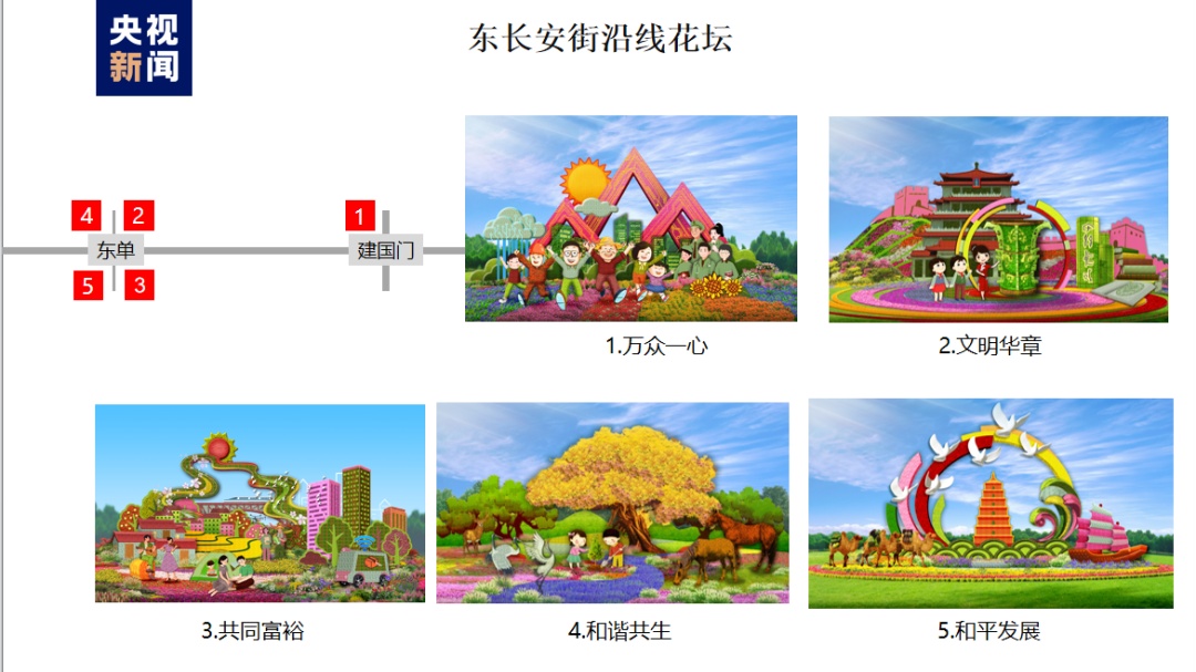 新时代赌城网址